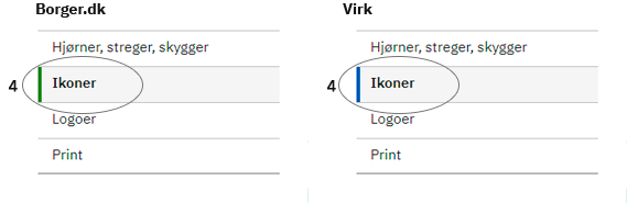 Temahåndtering i venstremenu